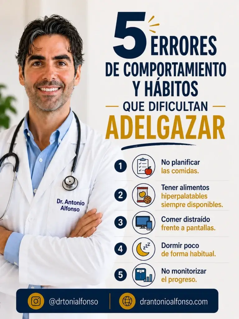 5 Errores comportamiento  hábitos dificultan adelgazar