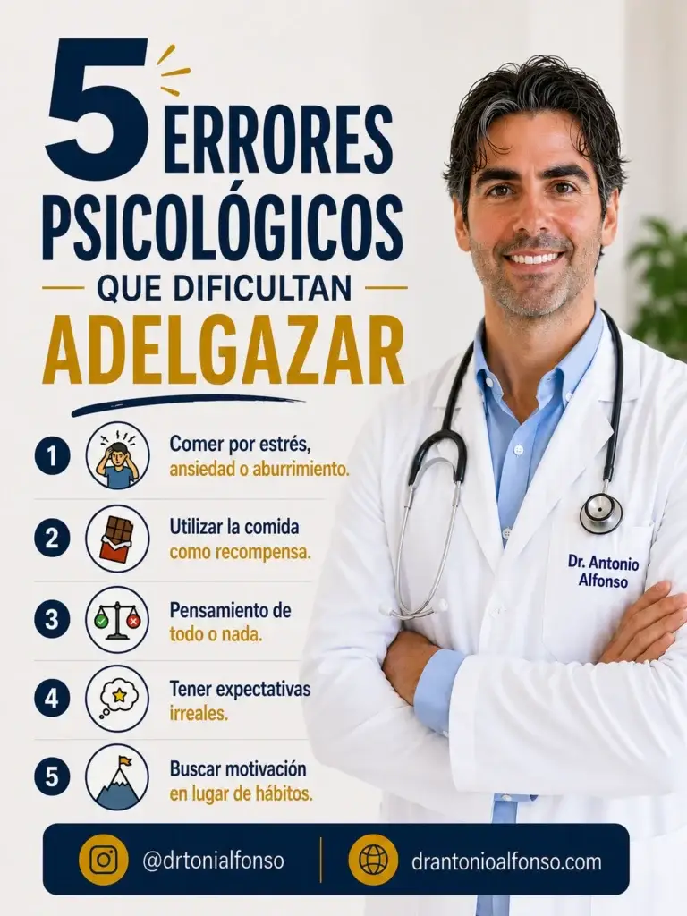 5 Errores psicológicos que dificultan adelgazar